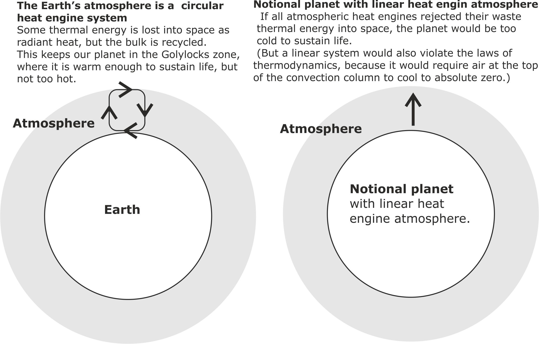 Earth notional planet.jpg