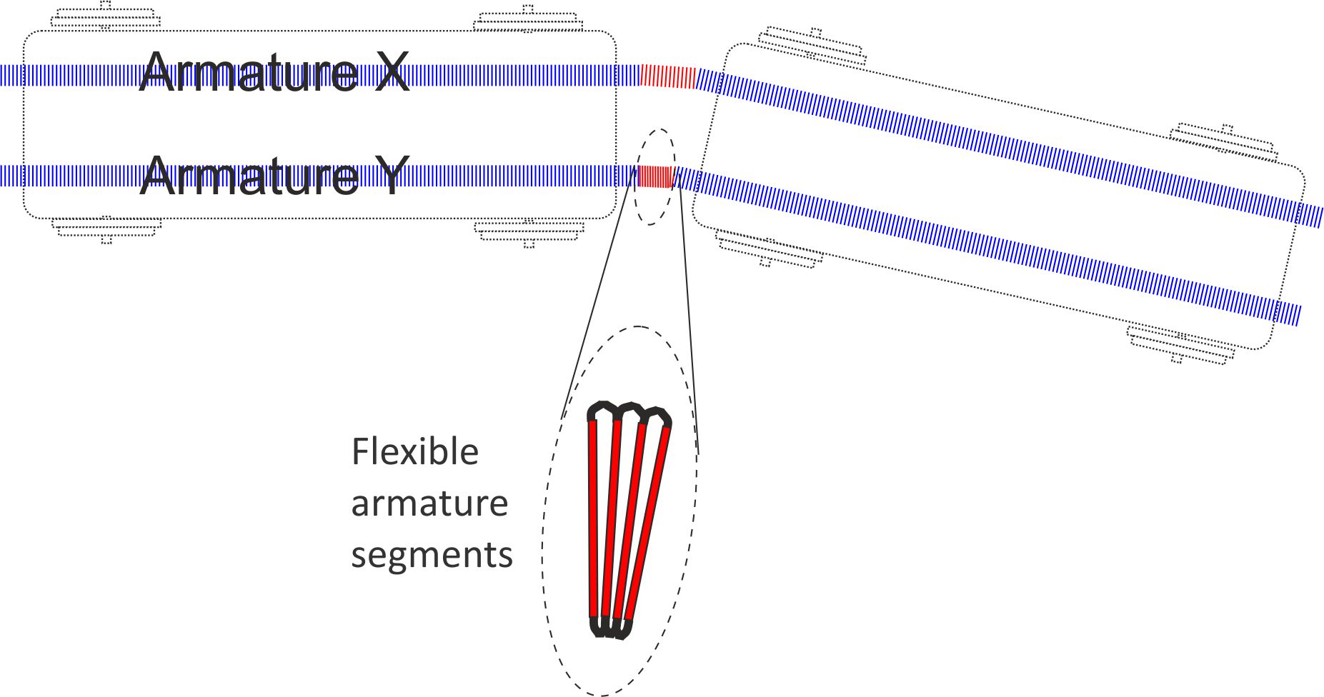 Fig 21