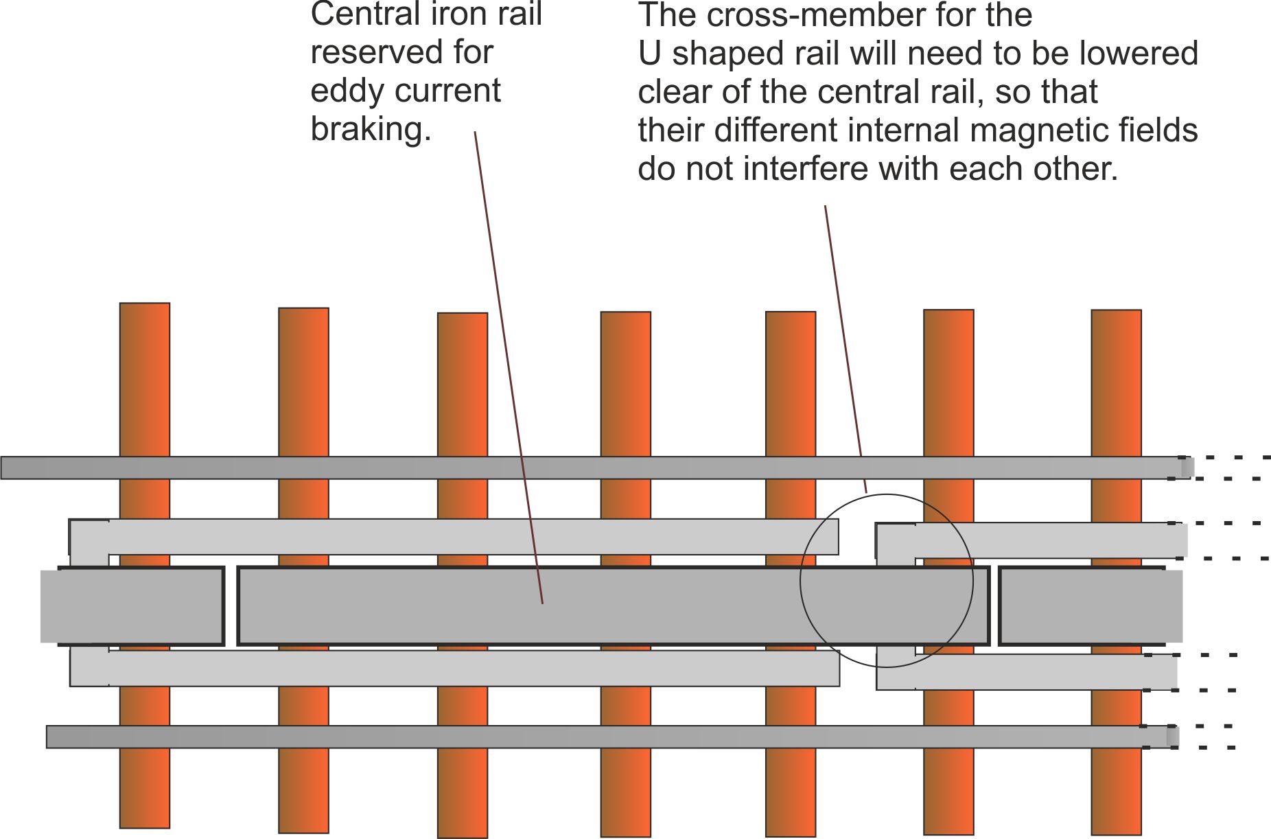 Fig 22