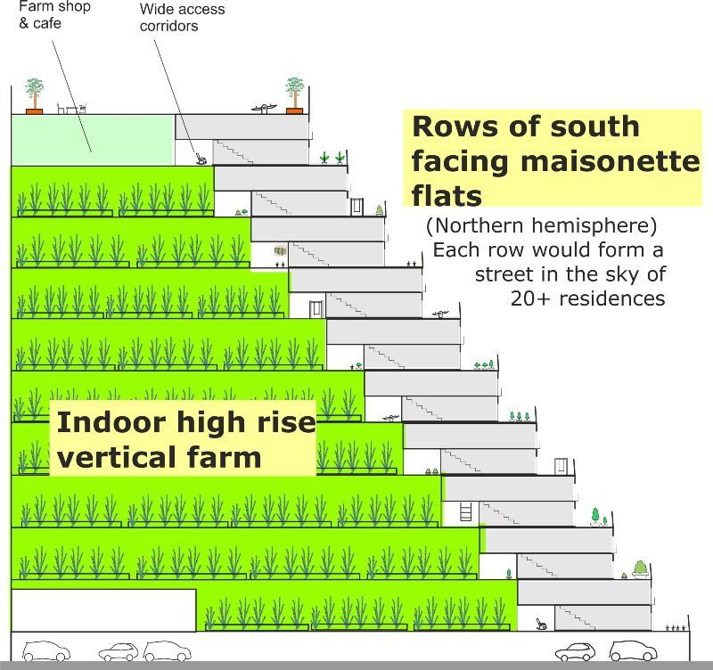 Hanging gardens 1