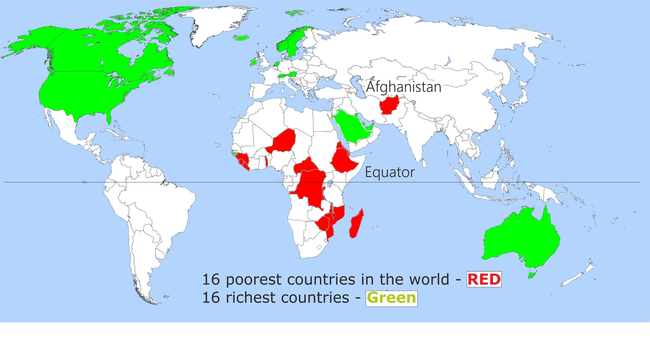 Rich and poor countries